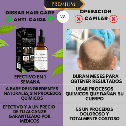 PACK SOS ANTICAIDA SHAMPOO Y SERUM 100% Orgánico!! 😍 DISAAR