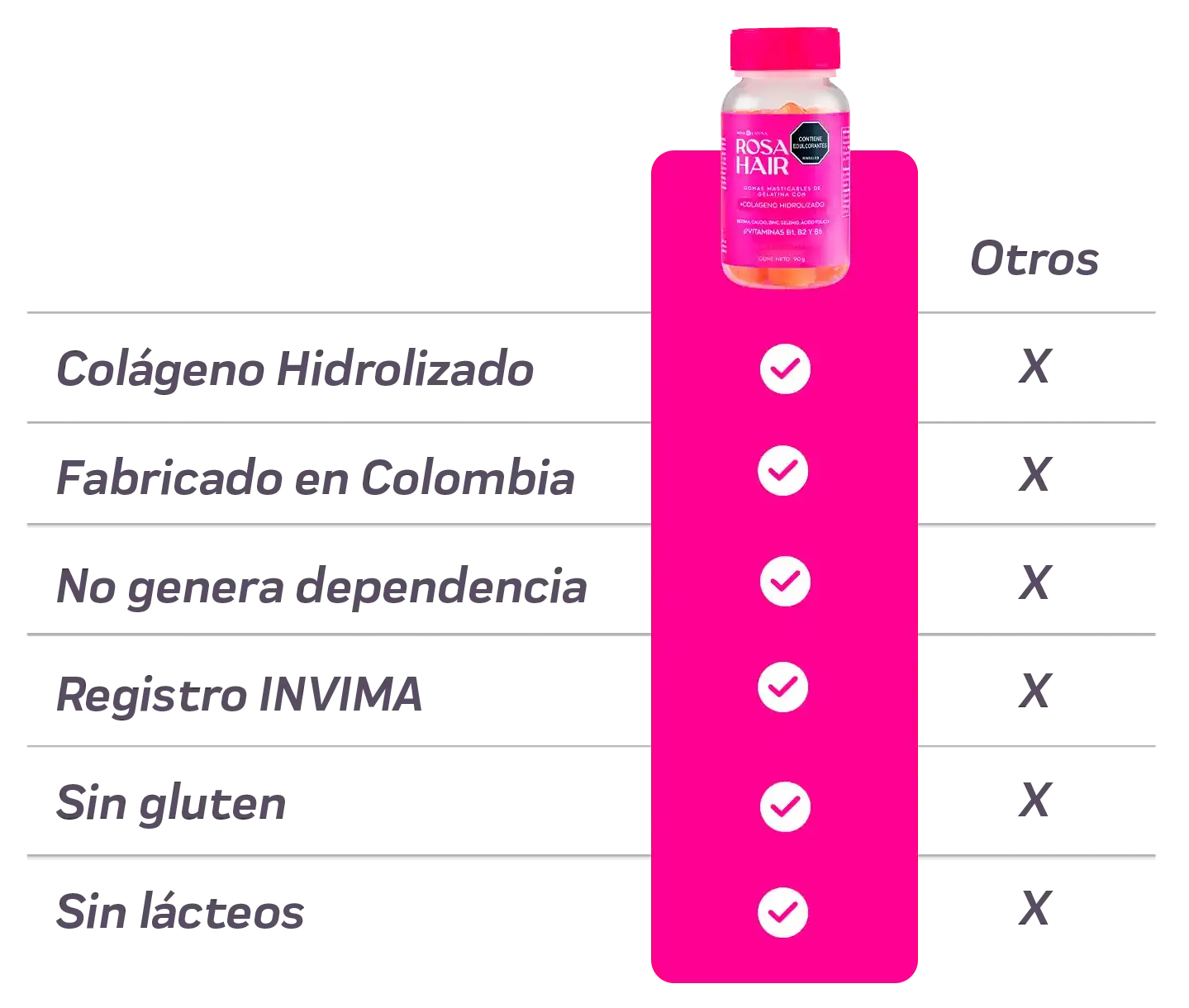 ROSA HAIR GOMITAS